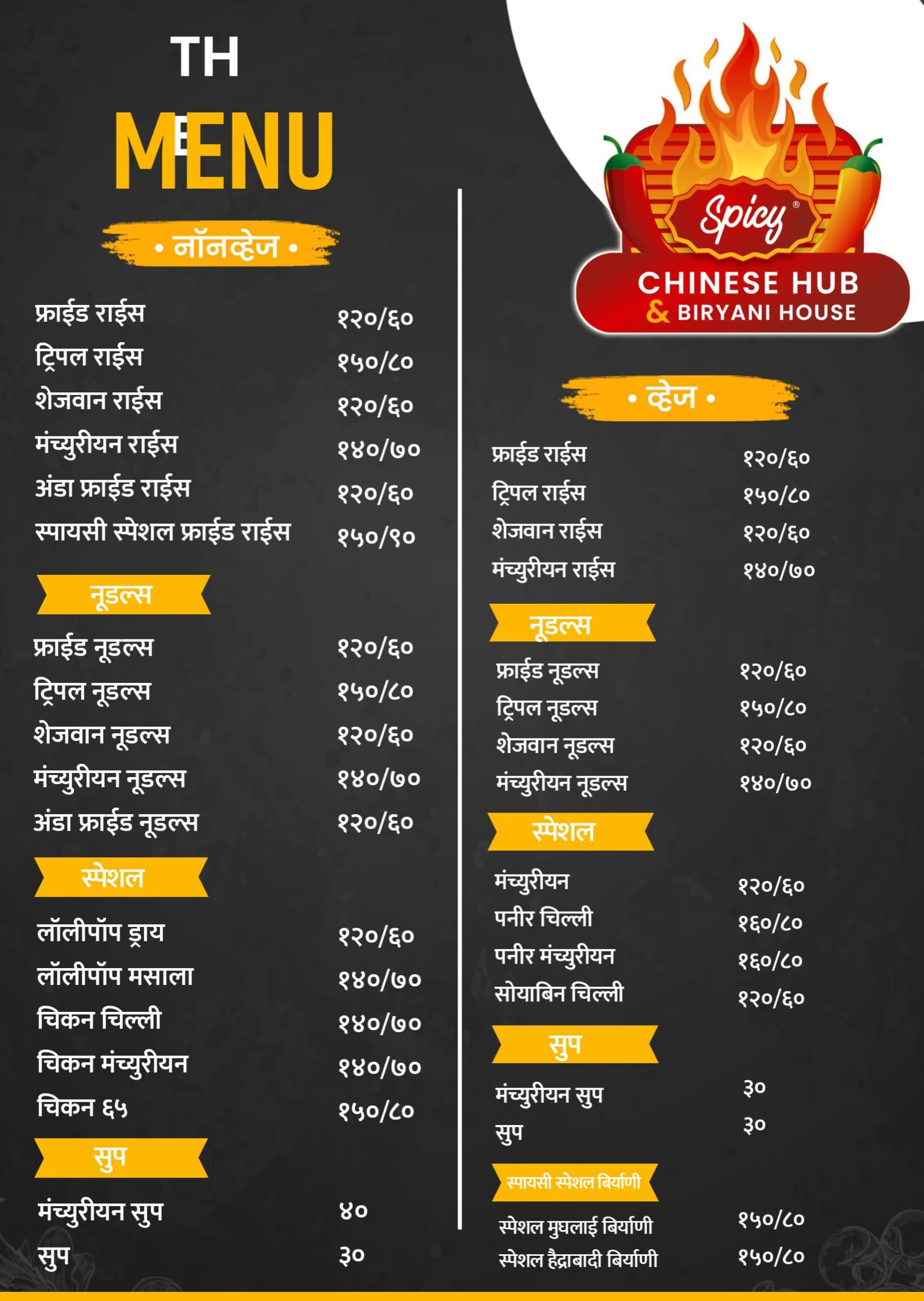 Hotel Menu Card PLP File